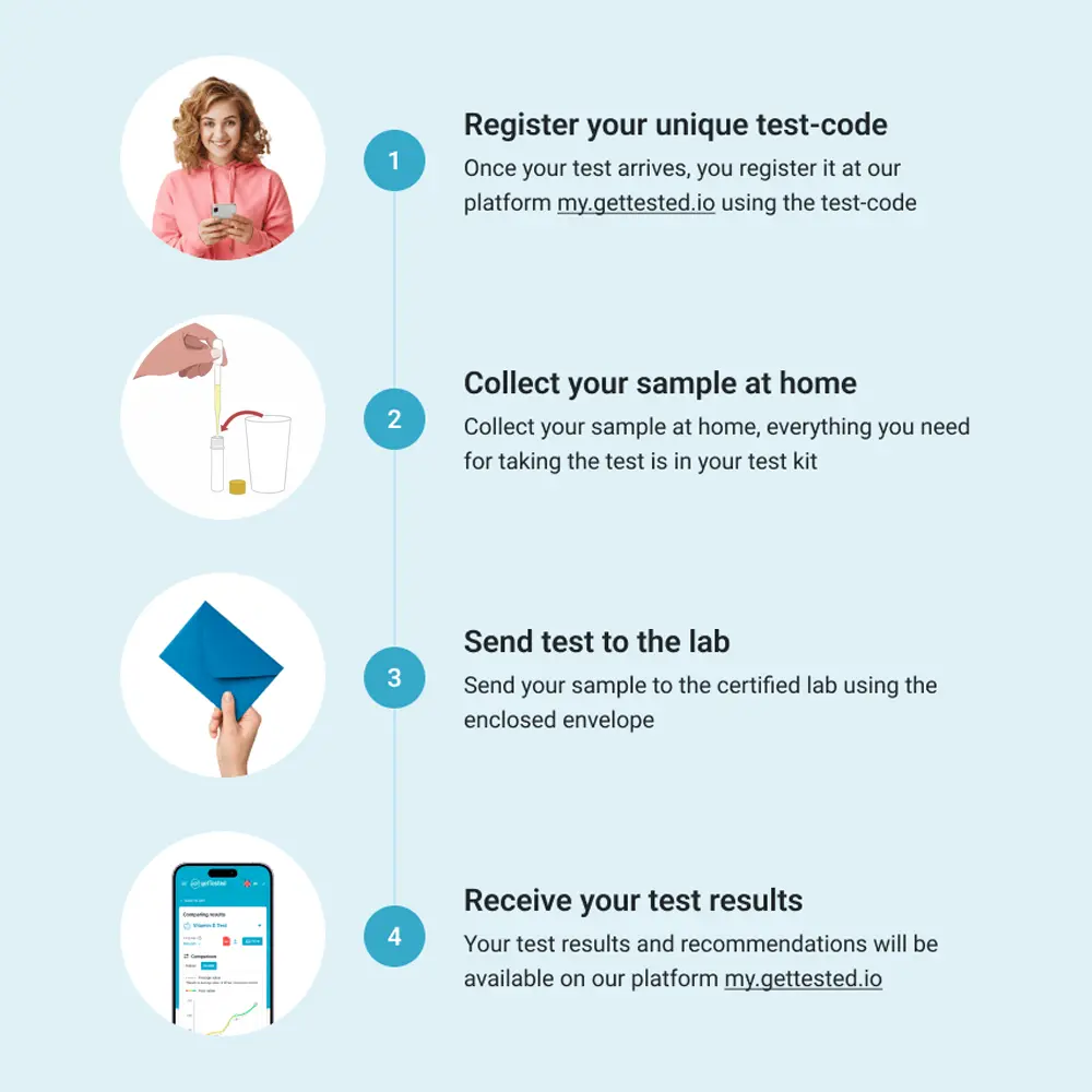 hero swiper big card