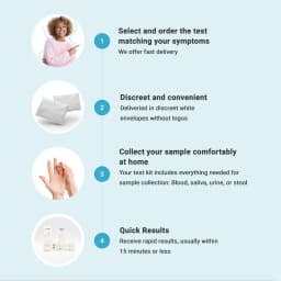 Hero swiper small card