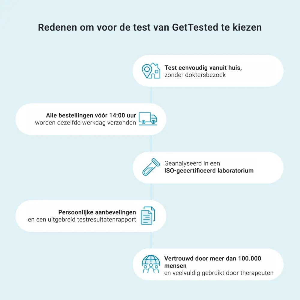 hero swiper big card