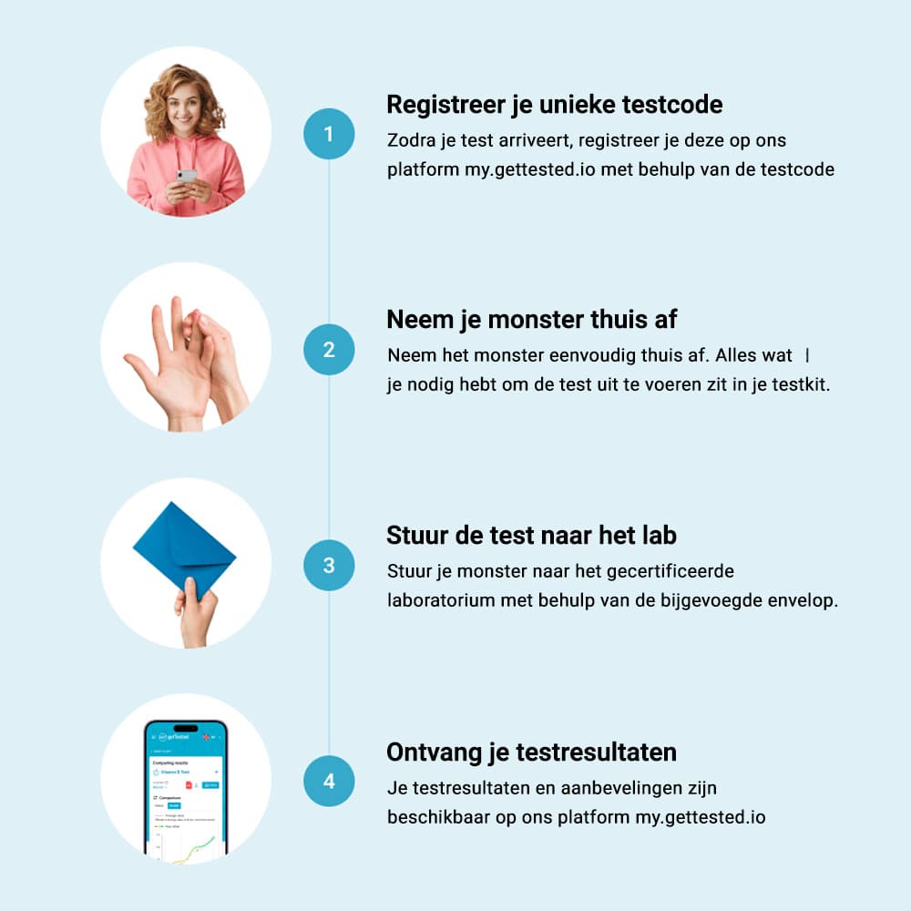 hero swiper big card