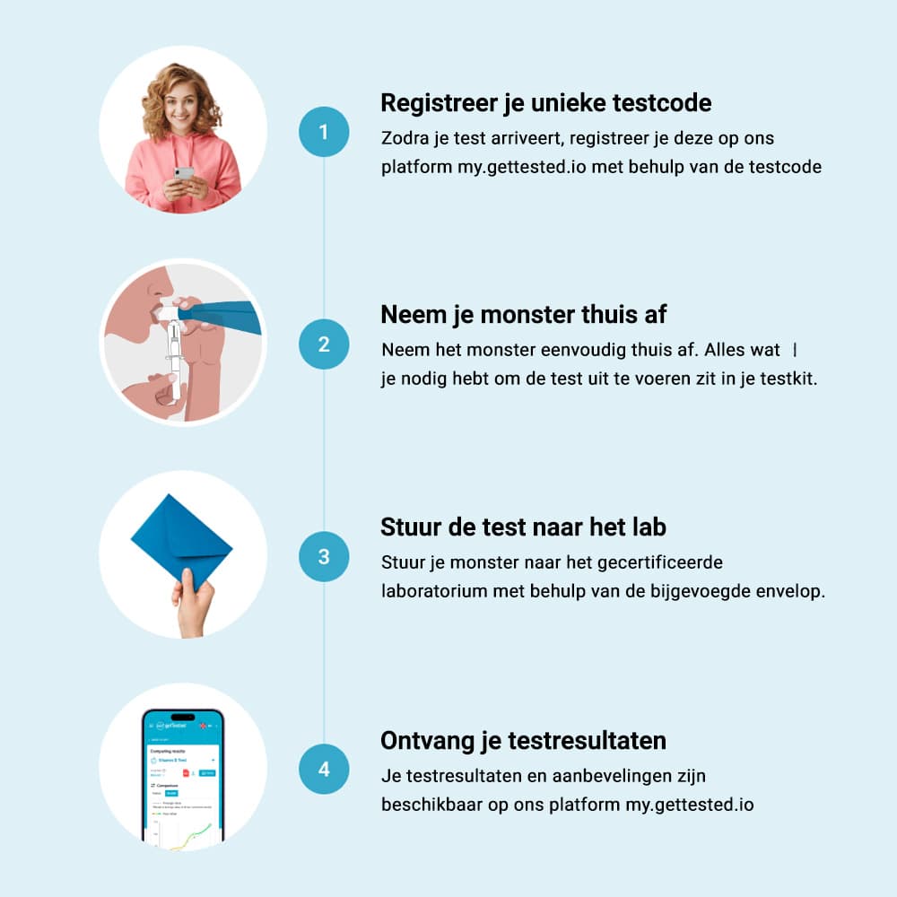 hero swiper big card