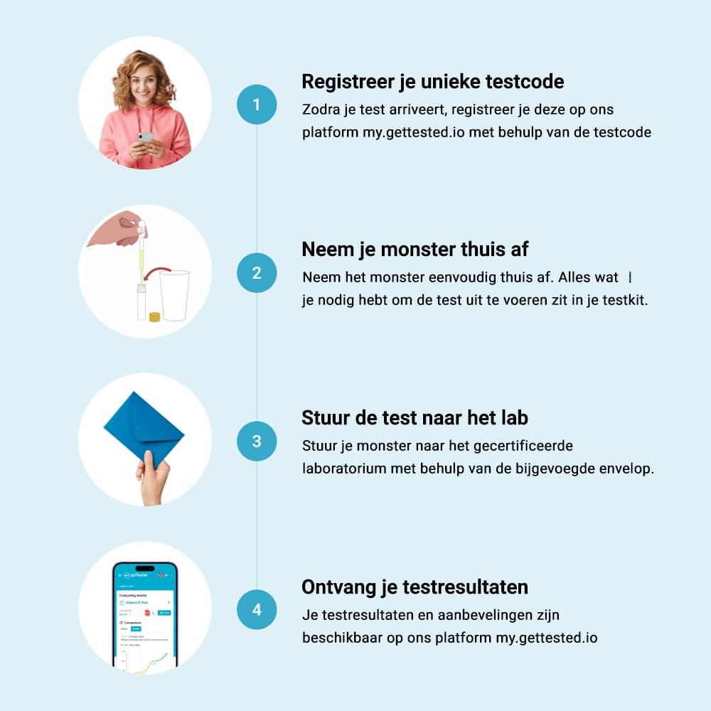 hero swiper big card