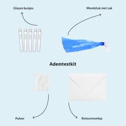 Hero swiper small card