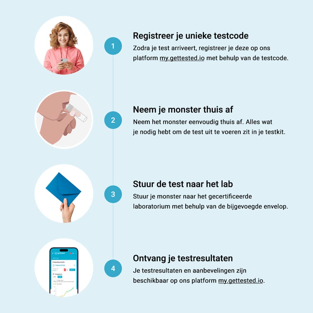 hero swiper big card