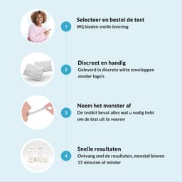 Hero swiper small card