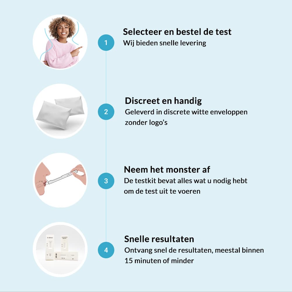 hero swiper big card