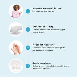 Hero swiper small card