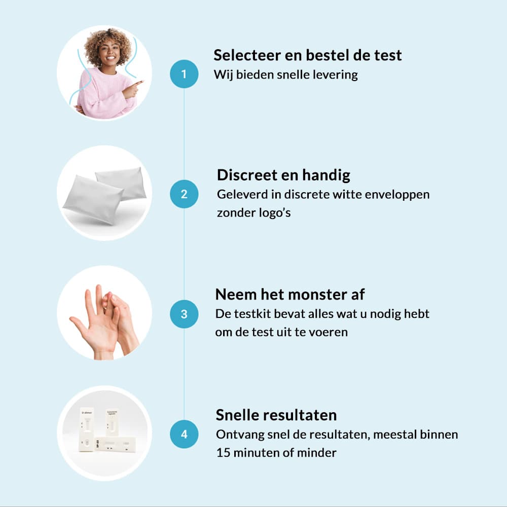 hero swiper big card