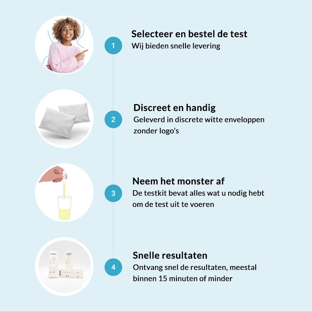 hero swiper big card