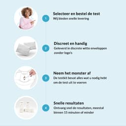 Hero swiper small card