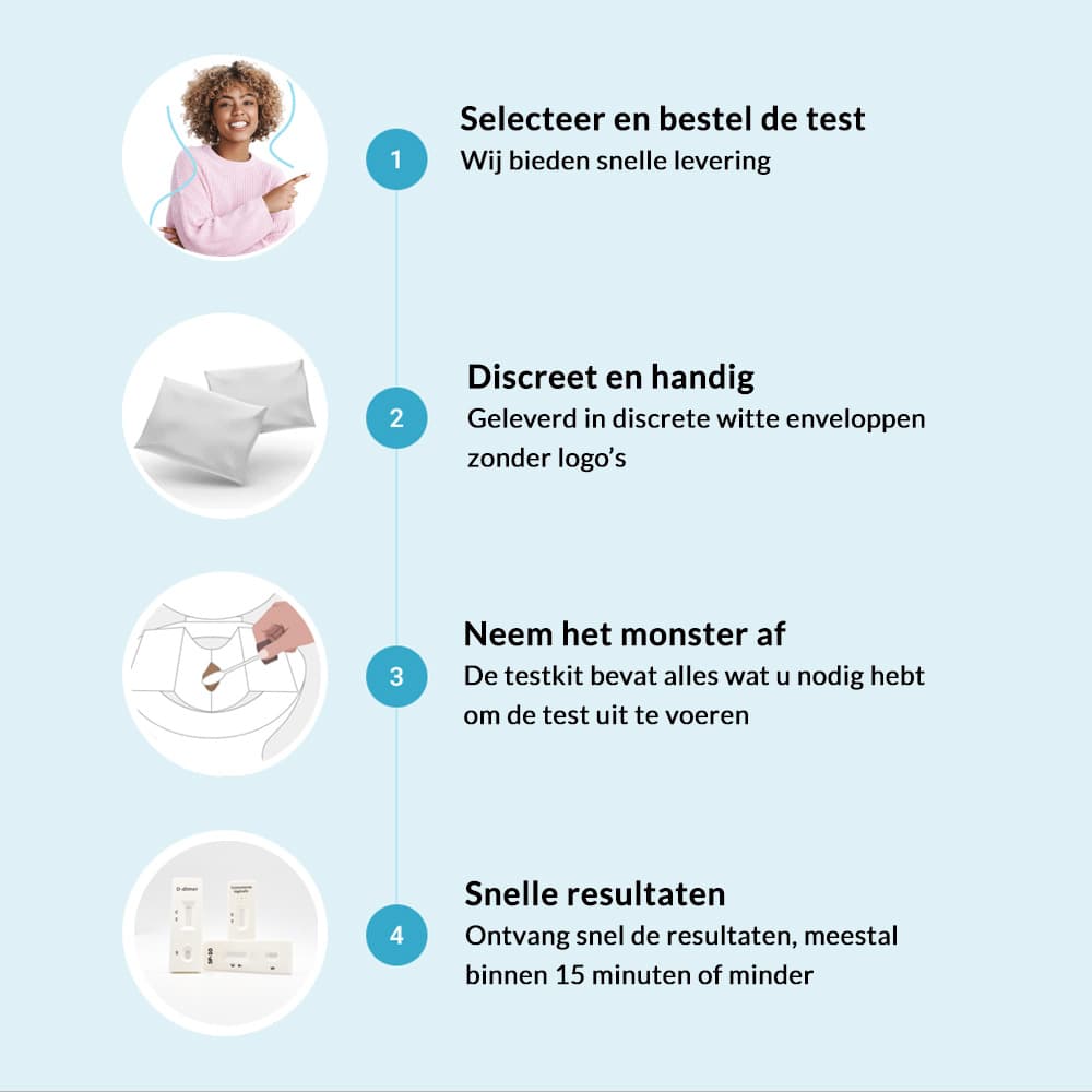 hero swiper big card