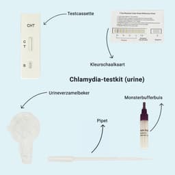 Hero swiper small card