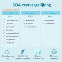 Hero swiper small card