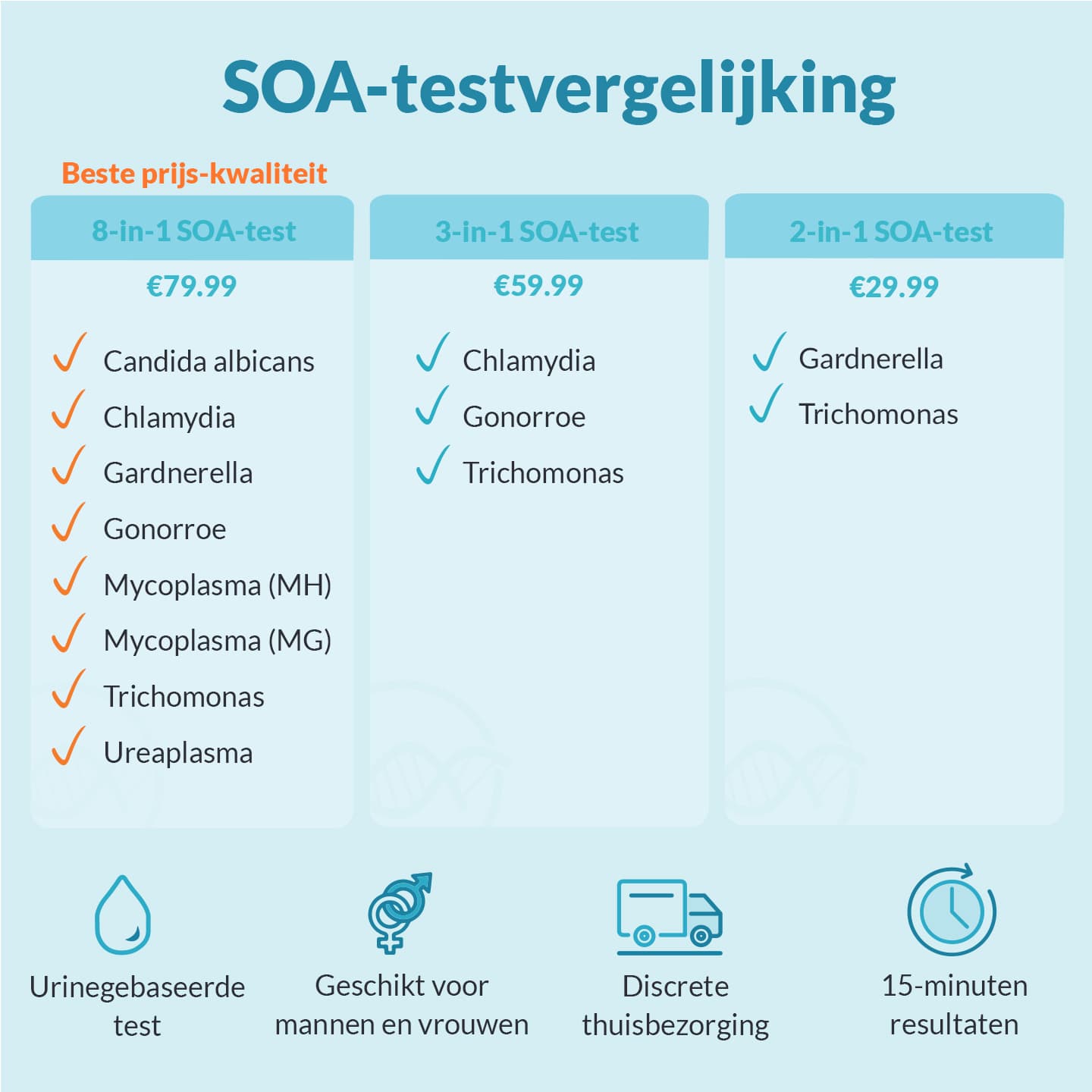 hero swiper big card