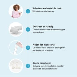 Hero swiper small card