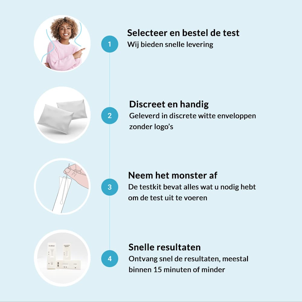 hero swiper big card