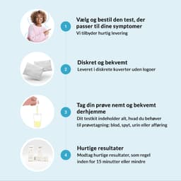 Hero swiper small card