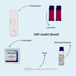 Hero swiper small card