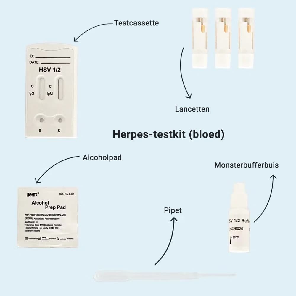 hero swiper big card