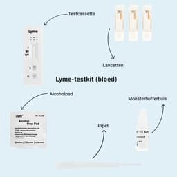 Hero swiper small card