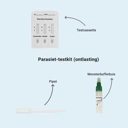 Hero swiper small card