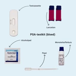 Hero swiper small card