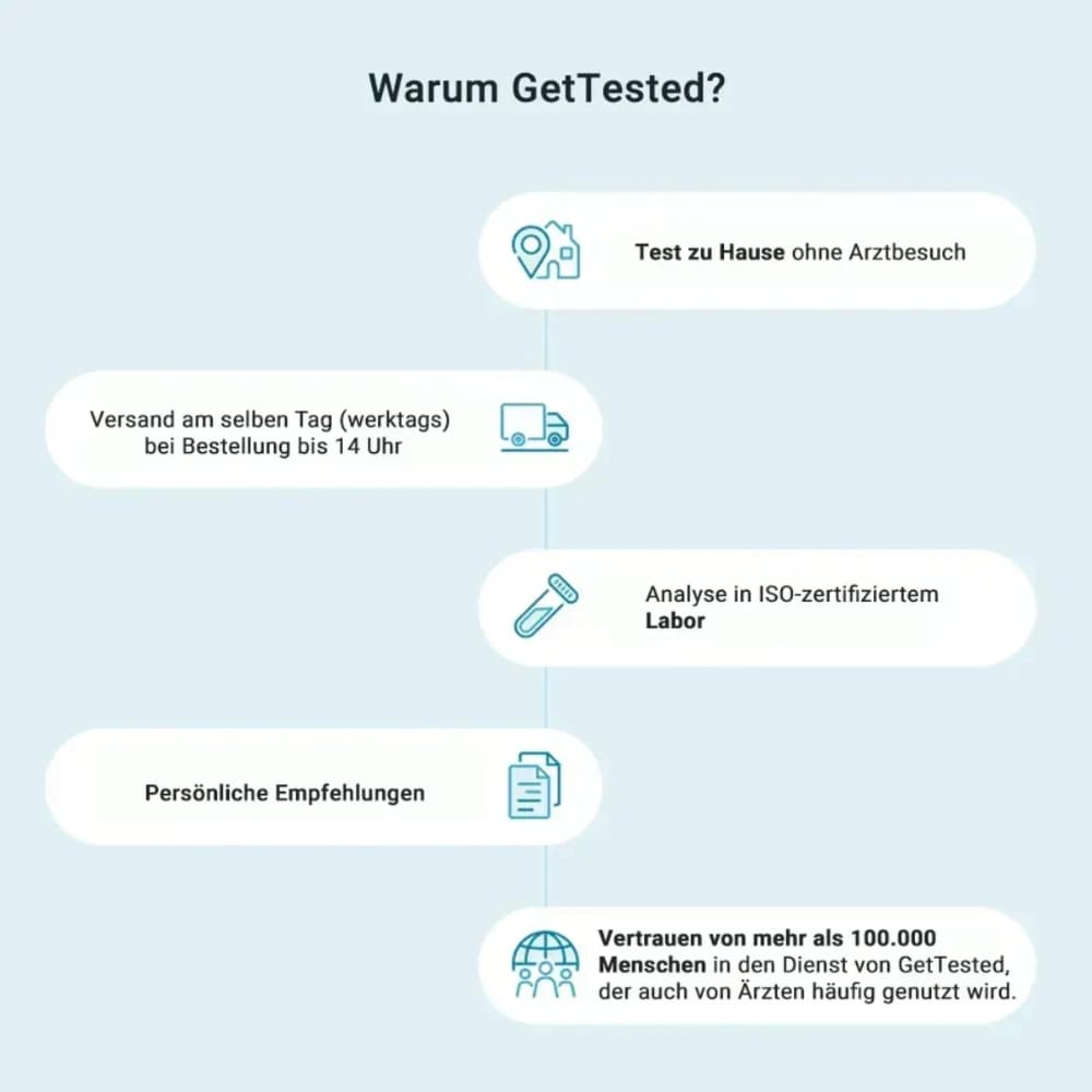 hero swiper big card