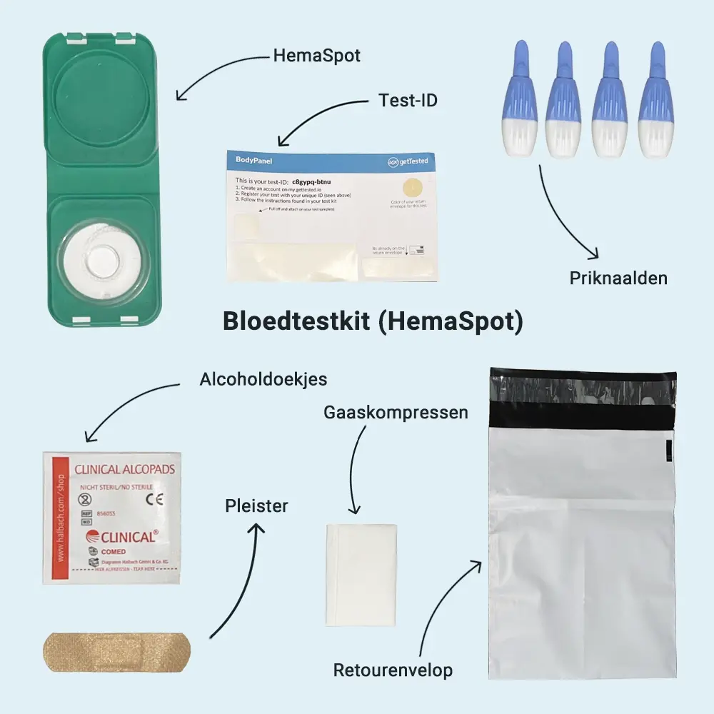 hero swiper big card